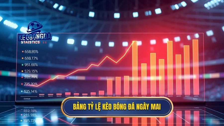 Các loại tỷ lệ kèo bóng đá phổ biến nhất